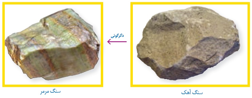 Image result for ‫انواع سنگهای دگرگونی‬‎